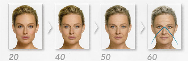 Facial-aging-Tunisia